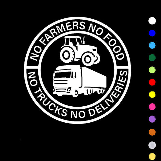 🎅Christmas Sale 50% Off💕🔥No Farmers No Food No Trucks No Deliveries Vinyl Sticker – 140mm Decal